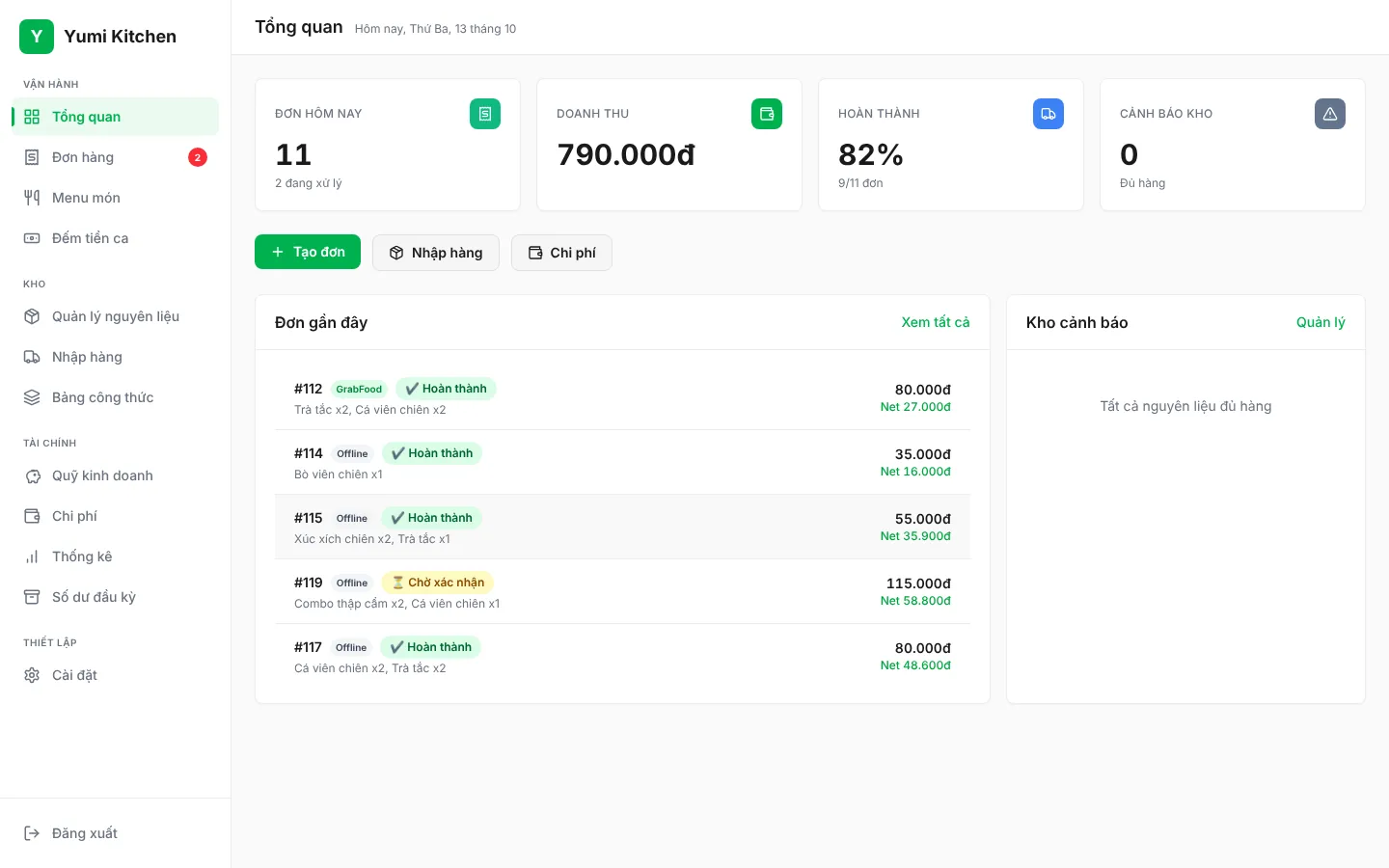 Yumi Kitchen admin overview with today's orders, revenue, completion rate, stock alerts and the list of recent orders by channel